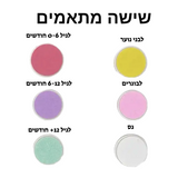 משייף חשמלי לתינוק מבית