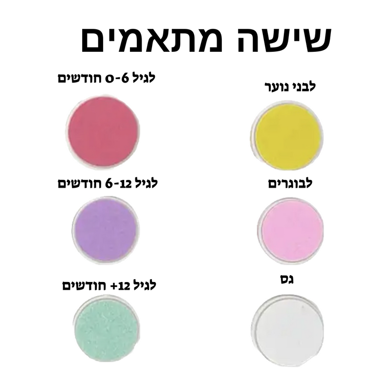 משייף חשמלי לתינוק מבית